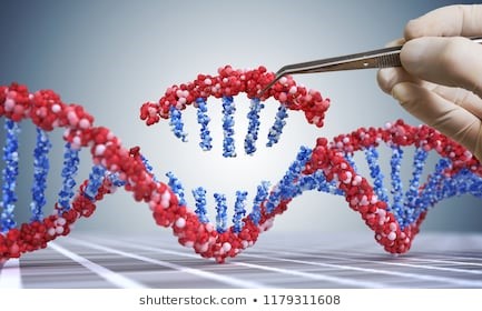 Schematic of DNA editing