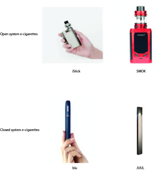 e-cigs from the study