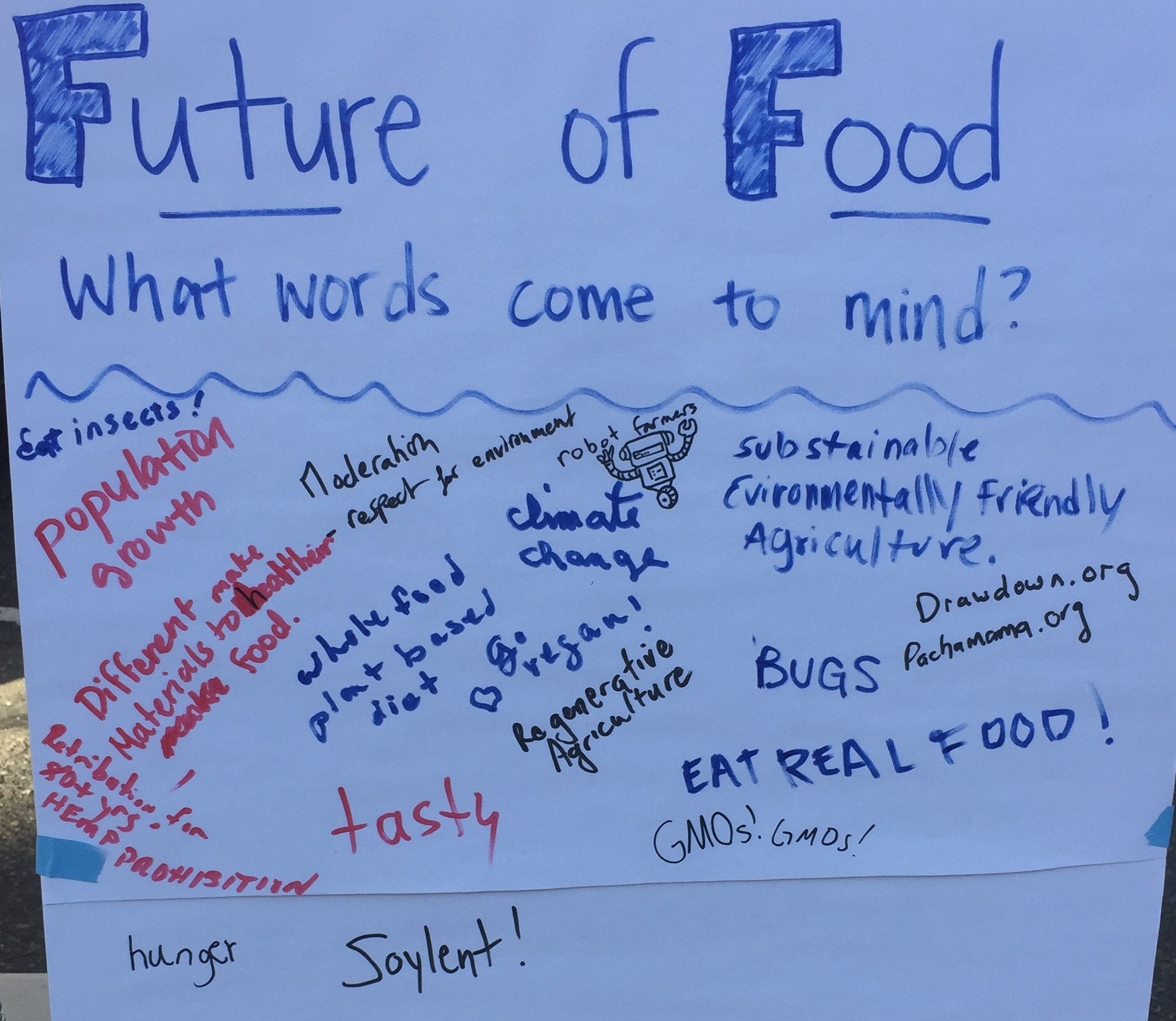 Future of Food feedback