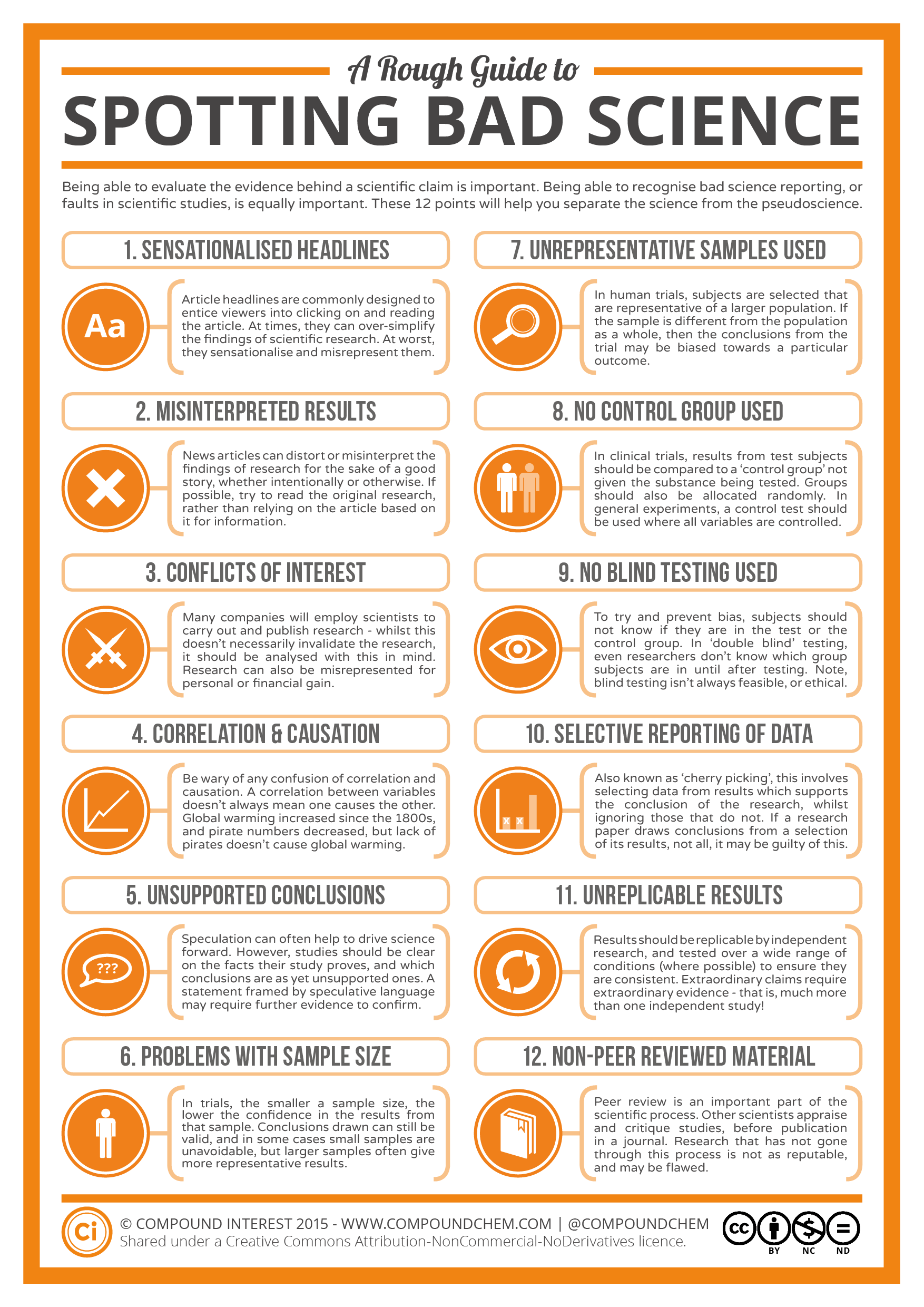 A rough guide to spotting bad science infographic