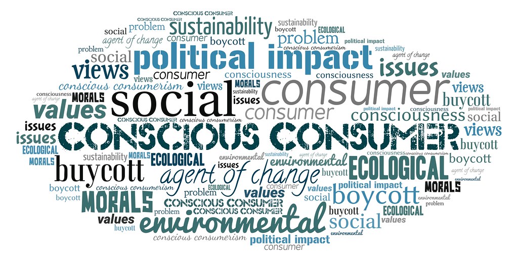 Consumerism word cloud. Includes words like sustainability and political impact.